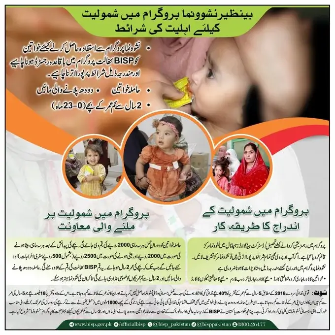 Benazir Nashonuma Program Registration With New Method